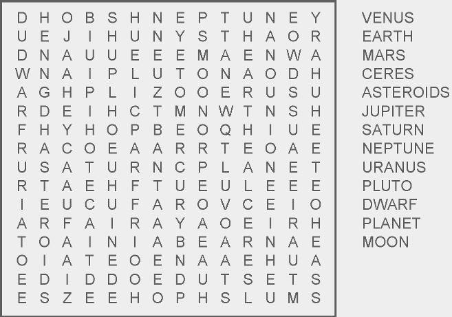 Company Names in Numerology